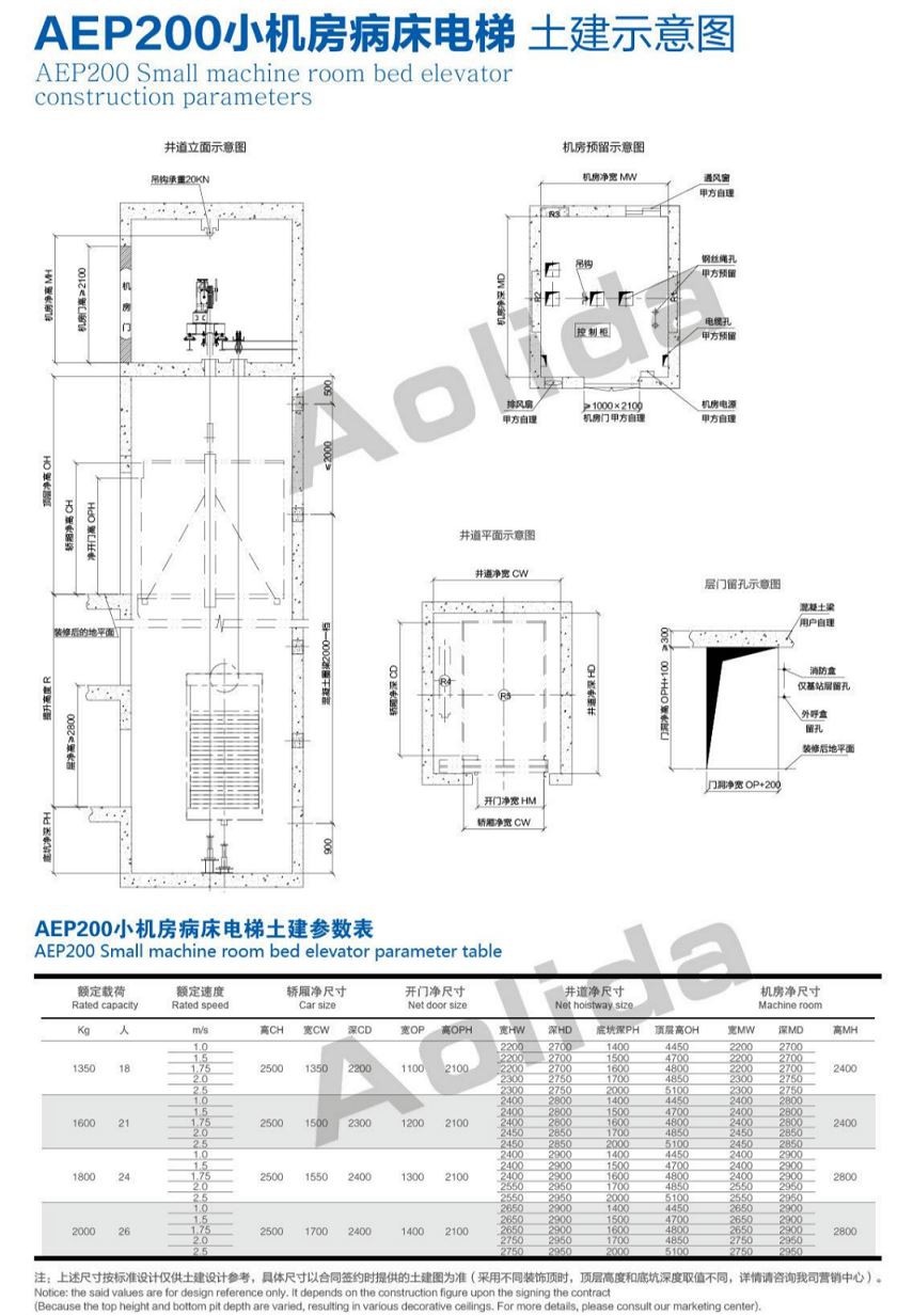 21420a0d616b1b59d93d3831c192cc8